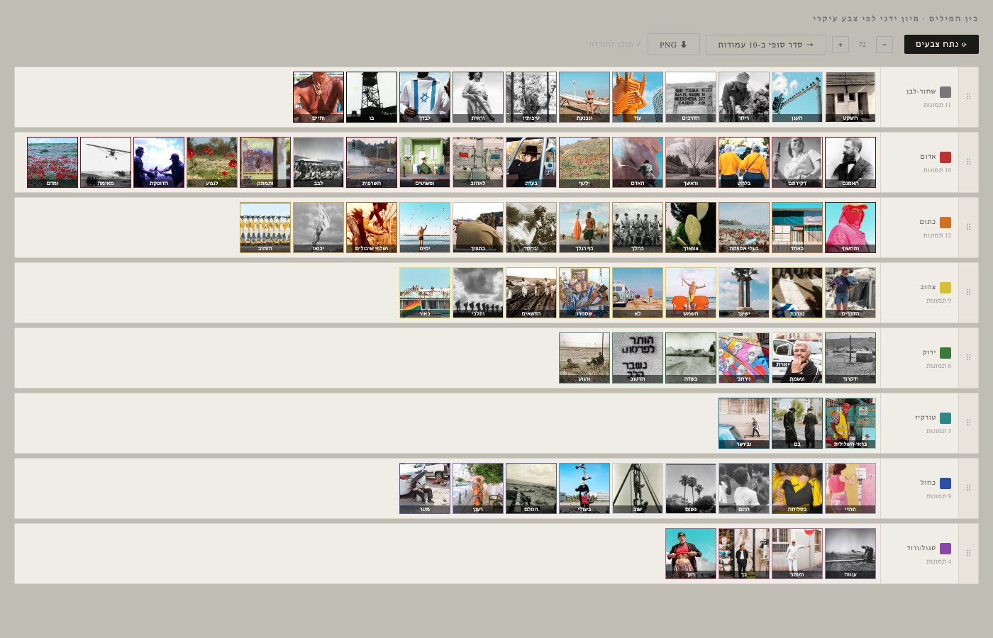 The index: 700 archive images sorted against the poem's words.