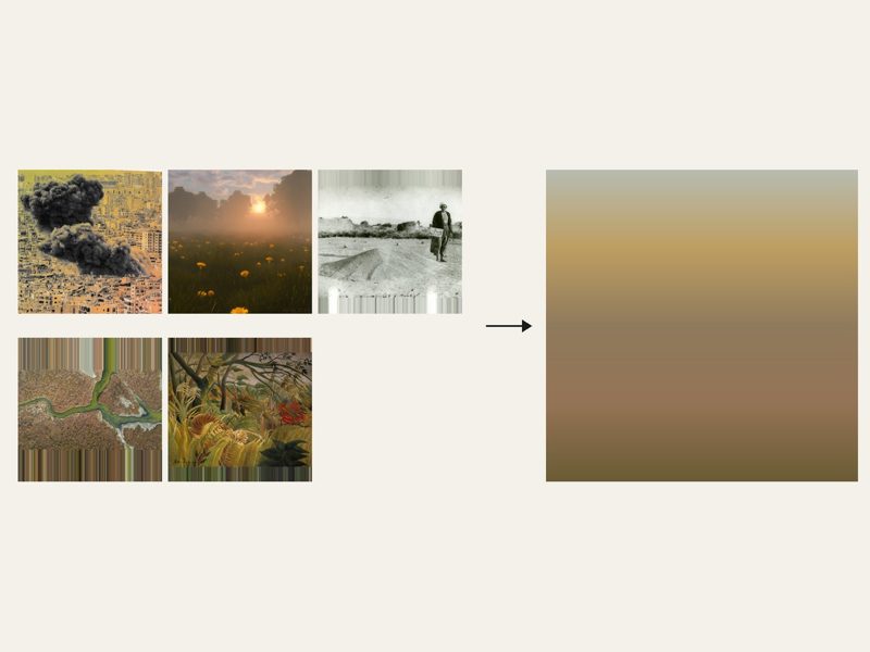 Abstract gradients: Five images of a word become one gradient of their colours.