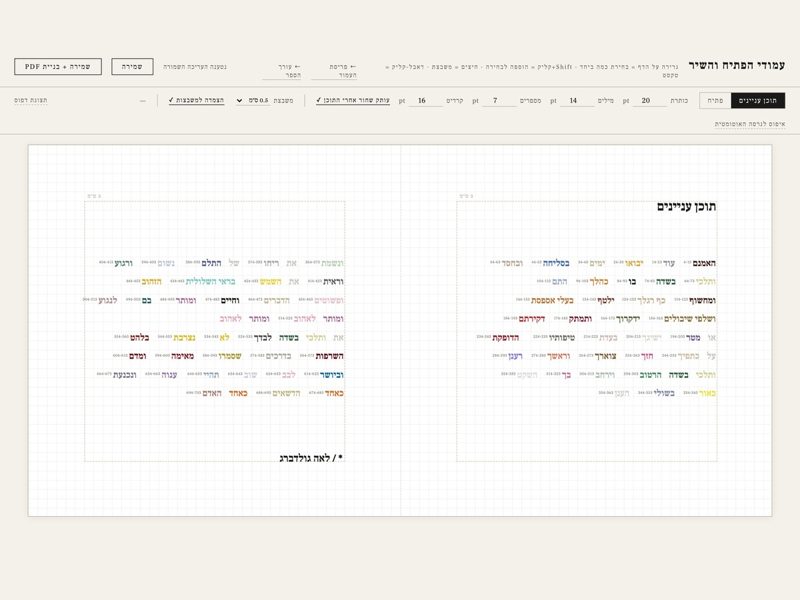 Front-matter editor: The contents and opening spreads, set on a grid.