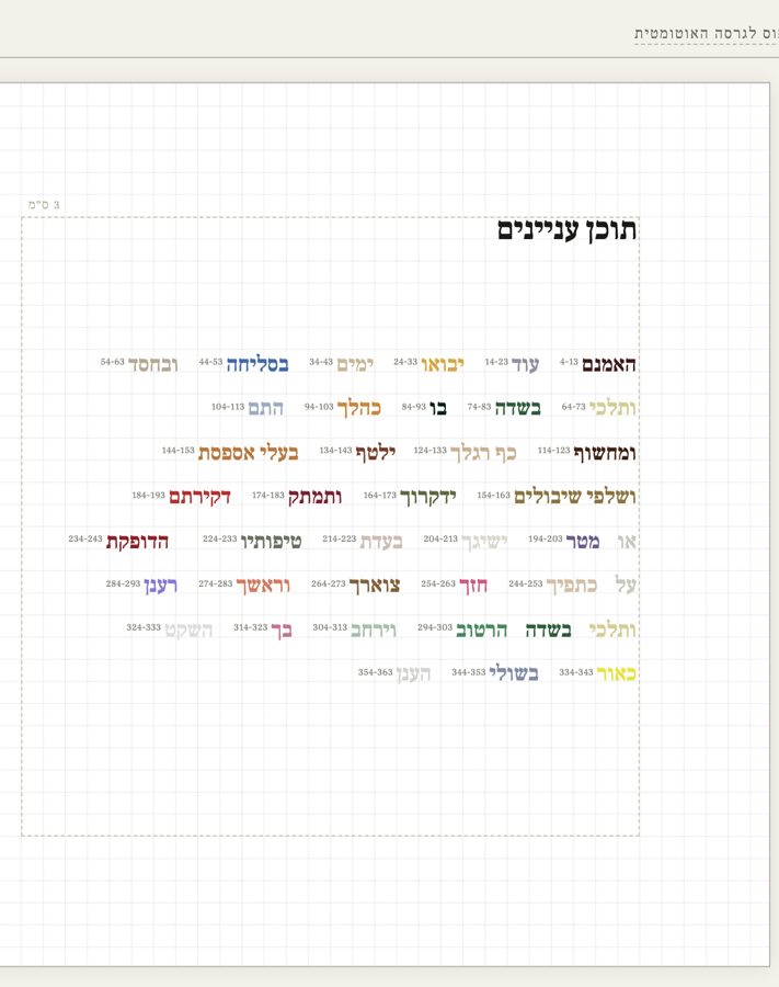 The contents, laid out on a grid.
